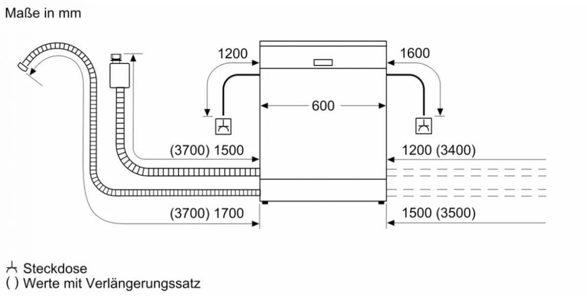 Bosch SMV4EAX28E Serie 4 Vollintegrierter Geschirrspüler, 60 cm breit, 13 Maßgedecke, AquaStop, Info Light, HomeConnect, Eco Silence Drive, AquaSensor