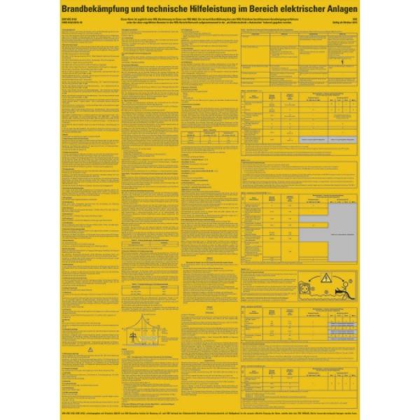 ARDEBO.de - PVC-Schild Merkblatt Brände von el. Anlagen 700 x 500mm