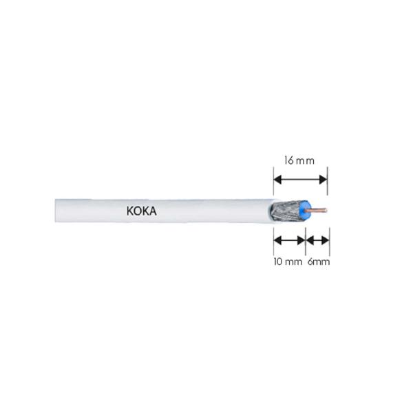 EDB02 C Coax TV socket,Niko compatibel,Telenet /VOO