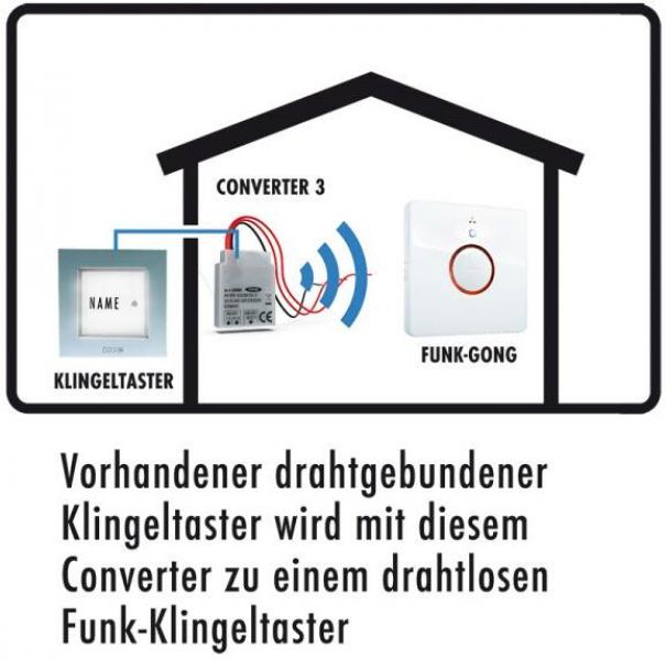 M-E BELL-556-TX "Aus Kabel mach Funk" - Micro Converter 3: Klingelsignal weiterleiten per Funk (41385)