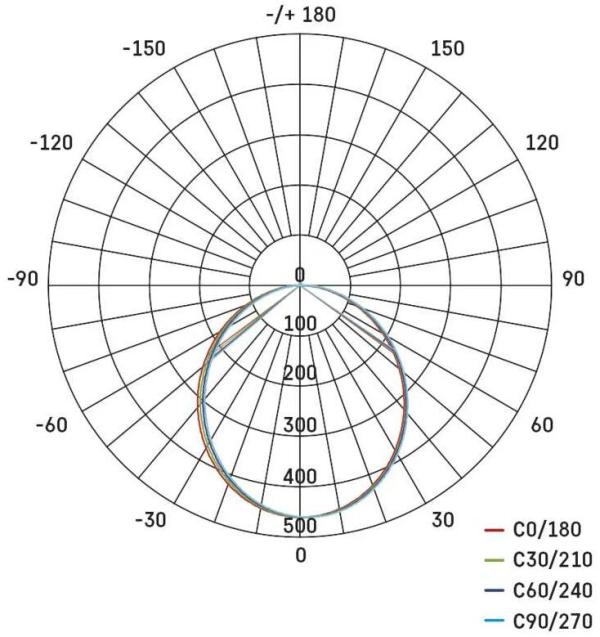 EMOS ORTO LCON ZALT LED-Langfeldleuchte, 12W, neutralweiß (1543121000)