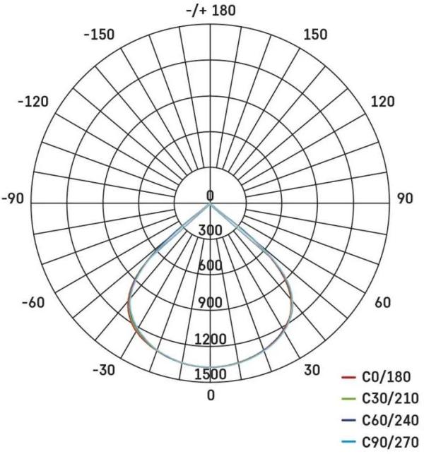 EMOS AVENO ZS2413 LED-Strahler, schwarz, 20W, neutralweiß (1531241300)