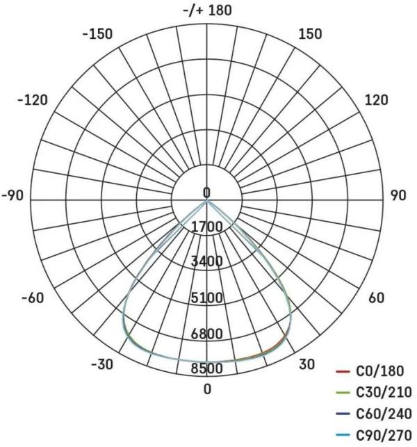 EMOS AVENO ZS2443 LED-Strahler, schwarz, 100W, neutralweiß (1531244300)