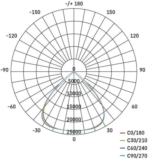 EMOS AVENO ZS2473 LED-Strahler, schwarz, 300W, 48000lm, neutralweiß (1531247300)