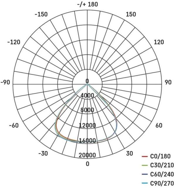 EMOS AVENO ZS2463 LED-Strahler, schwarz, 200W, 32000lm, neutralweiß (1531246300)