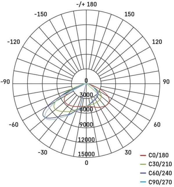 EMOS AVENO ZS2453A LED-Strahler, schwarz, 150W, 23250lm, neutralweiß (1531245310)