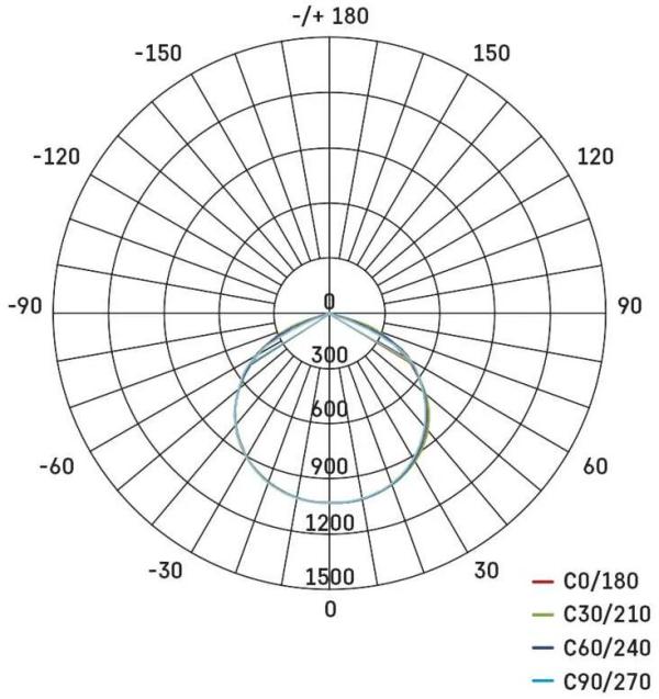 EMOS ACCO ZS2832 LED-Reflektor, Wiederaufladbar, tragbar, gelb, 30W, 3000lm, kaltweiß (1531283200)