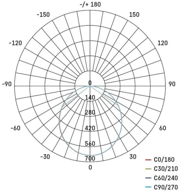 EMOS ILIO ZS2920 LED-Flutlicht mit Bewegungsmelder, schwarz, 21W, 1900lm, neutralweiß (1531252920)