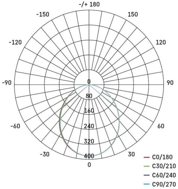 EMOS ILIO ZS2910 LED-Flutlicht mit Bewegungsmelder, schwarz, 10,5W, 950lm, neutralweiß (1531252910)