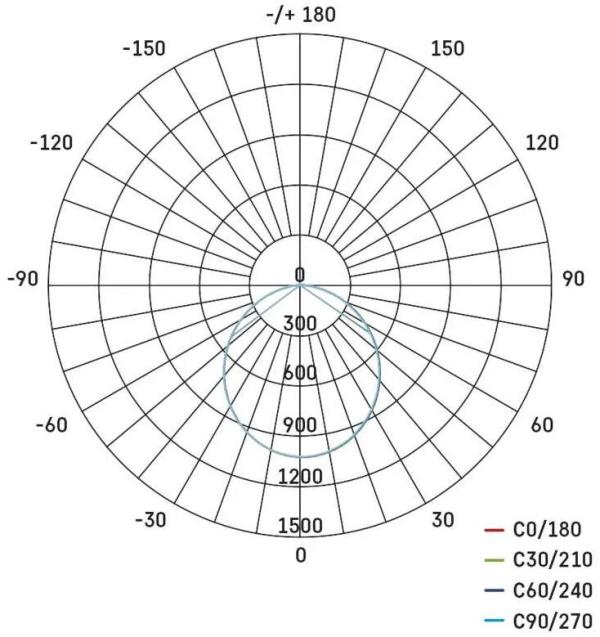 EMOS ILIO ZS2530 LED-Flutlicht, schwarz, 31W, 2800lm, neutralweiß (1531252530)