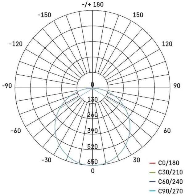 EMOS Dori ZM4312 LED Deckenleuchte, rund, weiß, 24,5W, IP54, neutralweiß (1539043060)