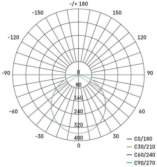 EMOS NEXXO ZM5233 LED-Anbauleuchte, rund, silber, 12,5W, mit Change CCT (1539087121)