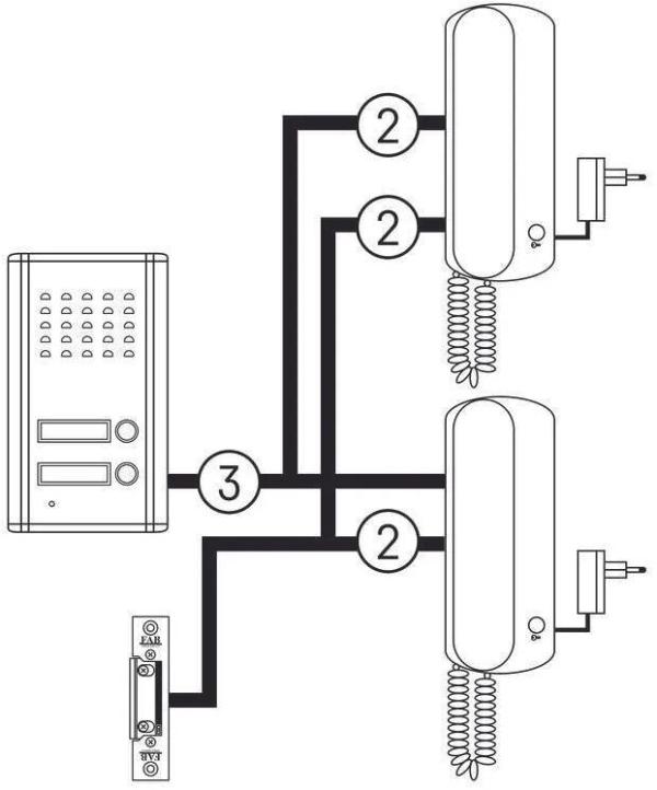 EMOS H1086 Gegensprechanlage Set, 2 Teilnehmer, Unterputz, Kunststoff, weiß (3010000292 )