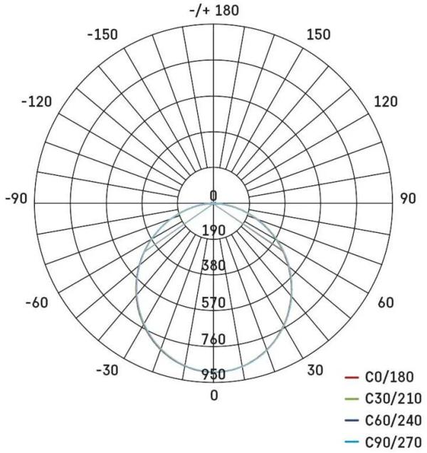 EMOS TAMBO ZS2531 LED-Strahler, schwarz, 30,5W, 2600lm, neutralweiß (1531242531)