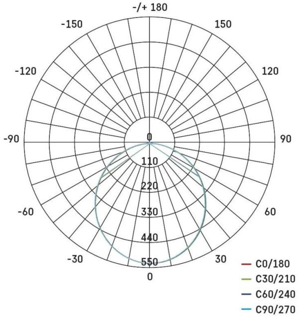 EMOS TAMBO ZS2521 LED-Strahler, schwarz, 20W, 1600lm, neutralweiß (1531242521)