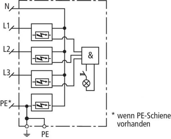 Dehn 900391 DEHNventil ZP DV ZP TT 255 Kombiableiter