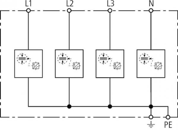 Dehn 941400 Mehrpoliger, anwendungsoptimierter Kombi-Ableiter, Typ 1+2