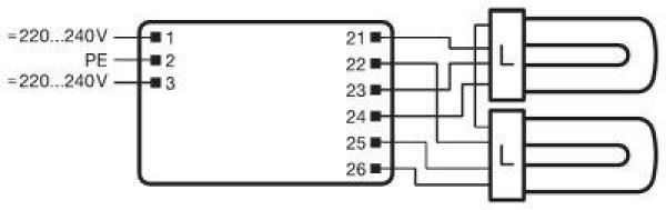 LEDVANCE Quicktronic Professional DL QTP-DL 2X55 GII Elektronisches Vorschaltgerät