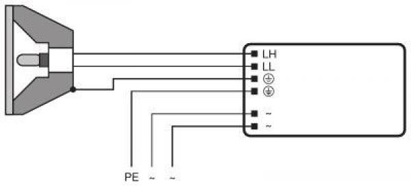 LEDVANCE Powertronic Intelligent PTi I PTI150/220-240I Elektronisches Vorschaltgerät, 12V