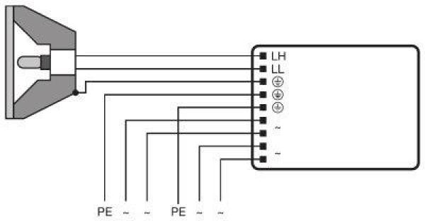 LEDVANCE Powertronic Intelligent PTi I PTI70220240I Elektronisches Vorschaltgerät