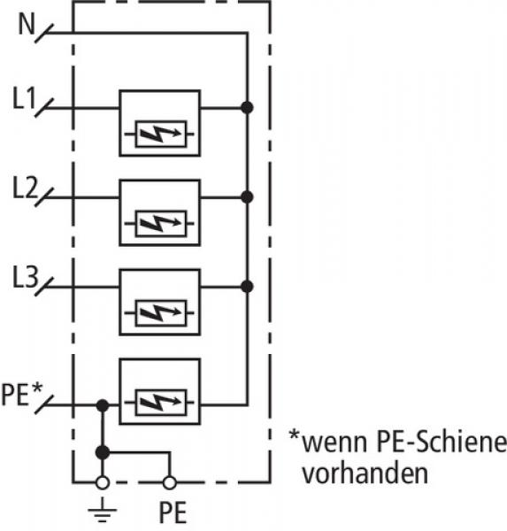 Dehn + Söhne DSH ZP B TT 255 Kombiableiter Typ1+2 DEHNshield ZP Basic für dreiphasige TT und 