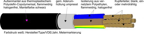 Kabel & Leitungen N2XH-J 5X1,5RE B2 Kabel halogenfrei E0 B2ca T500 (Menge: 500 m je Bestelleinheit)