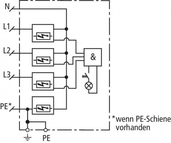 Dehn + Söhne DV ZP TT 255 Kombiableiter Typ 1+Typ 2 DEHNventil ZP für dreiphasige TT und TN-S