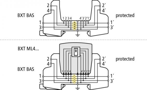 Dehn + Söhne BXT BAS Basisteil 4-polig zur Aufnahme eines Ableitermoduls BLITZDUCTOR XT/XTU