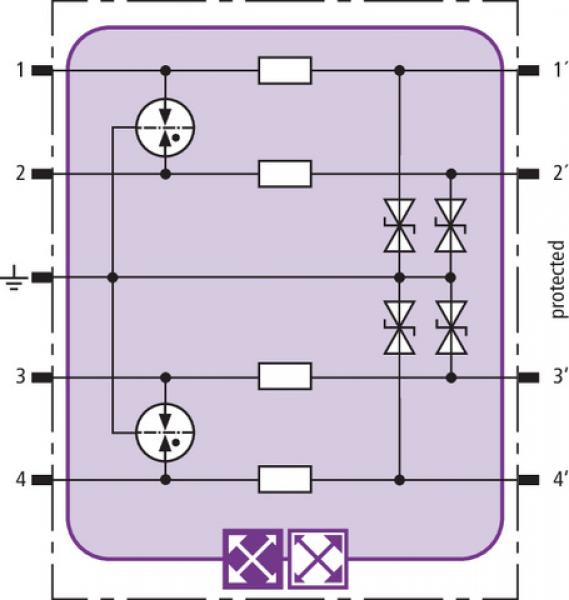 Dehn + Söhne BXT ML4 BE 24 Kombiableiter-Modul für 4 Einzeladern BLITZDUCTOR XT mit LifeCheck