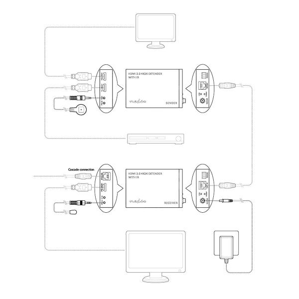 HDMI ? Extender | Über CAT6 | Up to 60.0 m | 4K@60Hz | 18 Gbps | Metall | Anthrazit