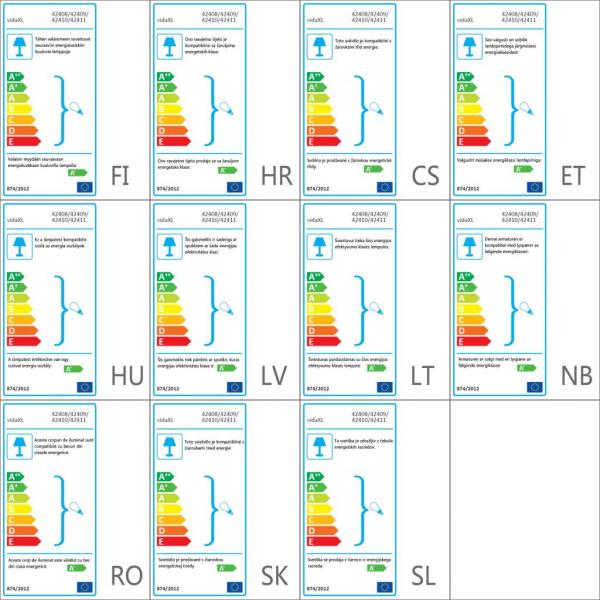 LED Außenwandleuchten 2 Stk. Rund Abwärts