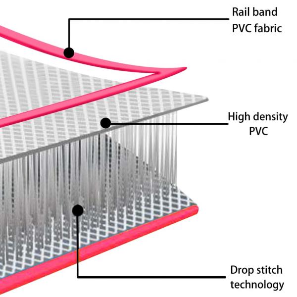 Aufblasbare Gymnastikmatte mit Pumpe 400x100x10 cm PVC Rosa