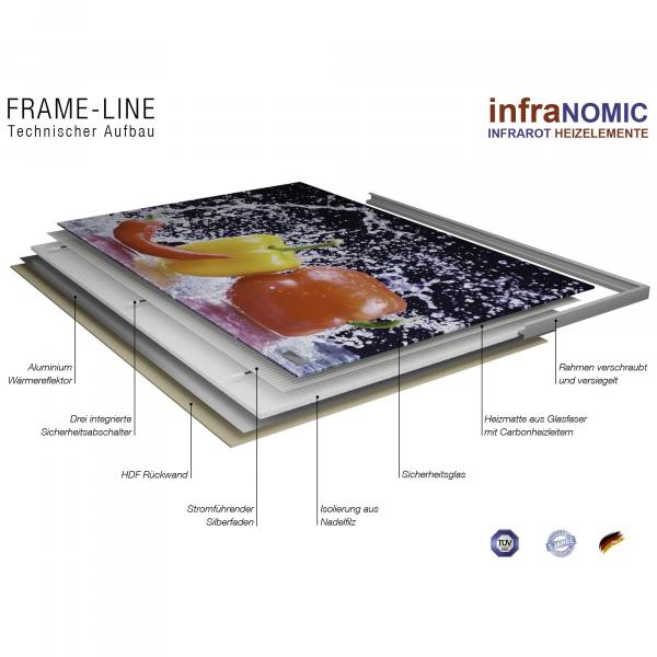 infraNOMIC Frame-Line Sandstrahlmattierung als Schreibtafel mit Alu-Rahmen 10 mm, 400W, 700x600 mm (GHE-PSchw-M10-76)