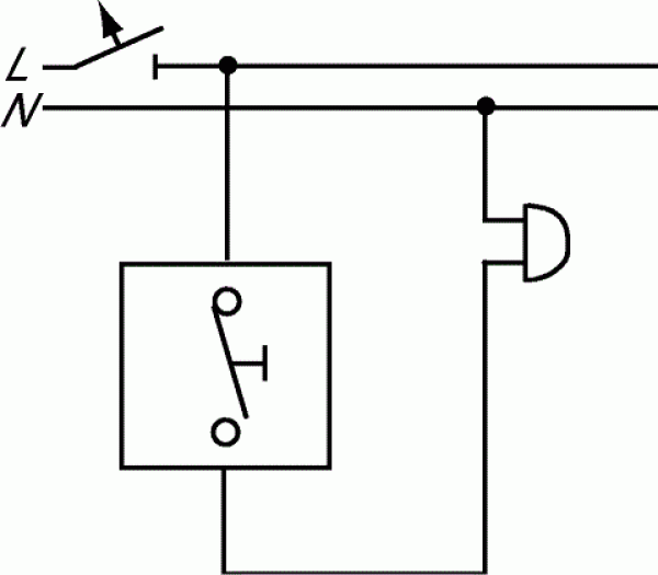 Busch-Jaeger 2020 USGL Wipptaster-Einsatz 1-polig, Schließer, Arbeitsstrom (2CKA001413A0533)