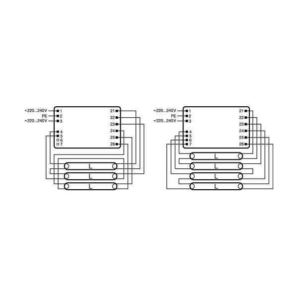 LEDVANCE Quicktronic Professional QTP5 3X14,4X14