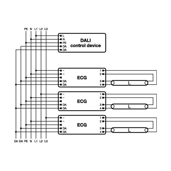 LEDVANCE Quicktronic Intelligent Dali DIM T8 QTI DALI 2x58 DIM Elektronisches Vorschaltgerät, dimmbar