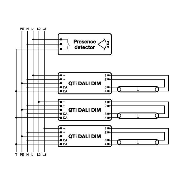 LEDVANCE Quicktronic Intelligent Dali DIM T8 QTI DALI 2x58 DIM Elektronisches Vorschaltgerät, dimmbar