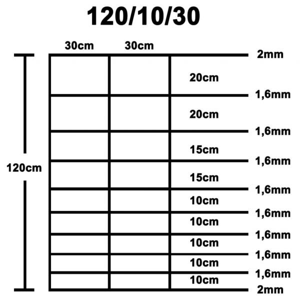 Gartenzaun Verzinkter Stahl Silbern 50x1,2 m