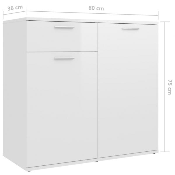 Sideboard Hochglanz-Weiß 160x36x75 cm Holzwerkstoff