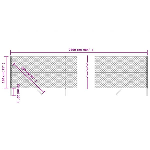 Maschendrahtzaun Grün 1,8x25 m