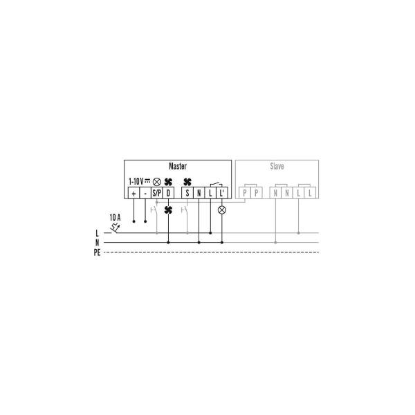 Esylux PD-C 360i/32 Warehouse DIM plus Decken-Präsenzmelder, 360°, Ø 32 m Reichweite, weiß (EP10425783)