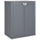 Gartenschrank Grau 65x45x88 cm PP Rattan-Optik