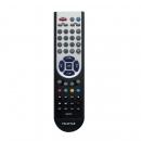 ARDEBO.de - Remote Control